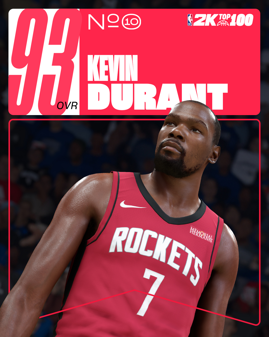 NBA 2K26 Top 10 Ratings Reveal